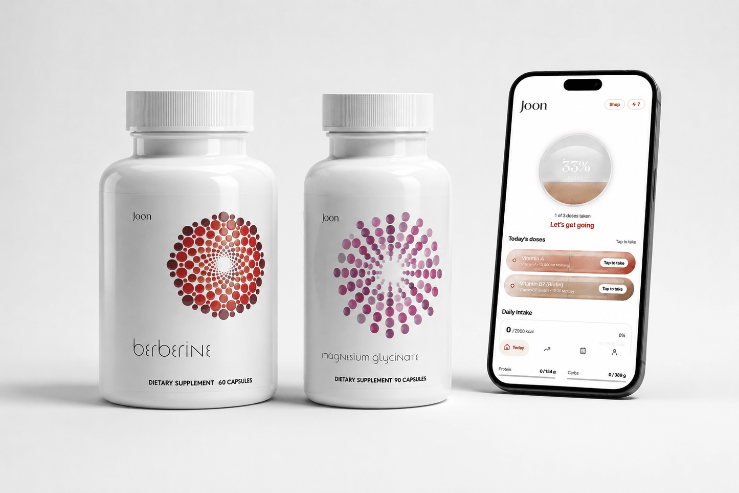 Metabolic Support Bundle